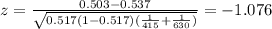 z=\frac{0.503-0.537}{\sqrt{0.517(1-0.517)(\frac{1}{415}+\frac{1}{630})}}=-1.076