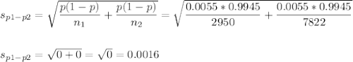 s_{p1-p2}=\sqrt{\dfrac{p(1-p)}{n_1}+\dfrac{p(1-p)}{n_2}}=\sqrt{\dfrac{0.0055*0.9945}{2950}+\dfrac{0.0055*0.9945}{7822}}\\\\\\s_{p1-p2}=\sqrt{0+0}=\sqrt{0}=0.0016