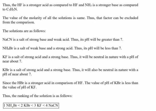 Consider the following data on some weak acids and weak bases: acid base Ka name formula Kb name for