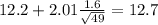 12.2+2.01\frac{1.6}{\sqrt{49}}=12.7