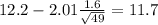 12.2-2.01\frac{1.6}{\sqrt{49}}=11.7