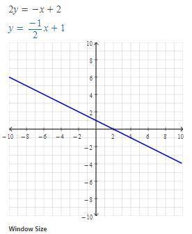 Graph the equation by plotting three points. If all three are correct, the line will appear. 2y = -x
