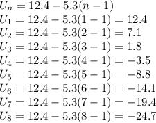 U_n=12.4-5.3(n-1)\\U_1=12.4-5.3(1-1)=12.4\\U_2=12.4-5.3(2-1)=7.1\\U_3=12.4-5.3(3-1)=1.8\\U_4=12.4-5.3(4-1)=-3.5\\U_5=12.4-5.3(5-1)=-8.8\\U_6=12.4-5.3(6-1)=-14.1\\U_7=12.4-5.3(7-1)=-19.4\\U_8=12.4-5.3(8-1)=-24.7