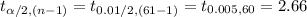 t_{\alpha/2, (n-1)}=t_{0.01/2, (61-1)}=t_{0.005, 60}=2.66