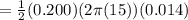 = \frac{1}{2} (0.200) (2 \pi (15 ))(0.014)