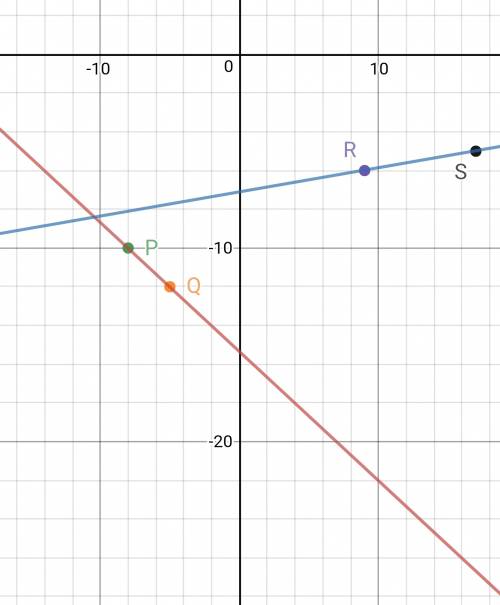 Fast and show all work!  is the line through points p(-8-10) and q(-5,-12) perpendicular to the line