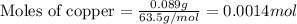 \text{Moles of copper}=\frac{0.089g}{63.5g/mol}=0.0014mol