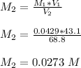 M_2 = \frac{M_1*V_1}{V_2} \\ \\ M_2 = \frac{0.0429*43.1}{68.8} \\ \\ M_2 = 0.0273 \ M