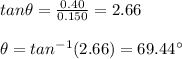 tan\theta=\frac{0.40}{0.150}=2.66\\\\\theta=tan^{-1}(2.66)=69.44\°