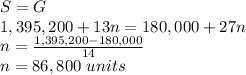 S =G\\1,395,200 +13n = 180,000+27n\\n=\frac{1,395,200-180,000}{14}\\n=86,800\ units