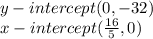 y-intercept(0,-32)\\x-intercept(\frac{16}{5},0)
