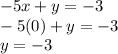 -5x+y=-3\\-5(0)+y=-3\\y=-3