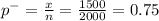 p^{-}  = \frac{x}{n} = \frac{1500}{2000} = 0.75
