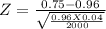 Z = \frac{0.75 - 0.96 }{\sqrt{\frac{0.96 X 0.04}{2000} } }
