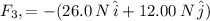 F_3, =  -(26.0 \, N \, \hat{i} + 12.00 \, N \, \hat{j})