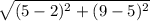 \sqrt{(5-2)^2+(9-5)^2}