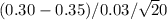 (0.30 - 0.35 ) / 0.03 / \sqrt 20