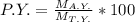 P.Y. = \frac{M_{A.Y.}}{M_{T.Y.}} * 100