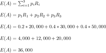 E(A)=\sum_{i=1}^3p_iR_i\\\\E(A)=p_1R_1+p_2R_2+p_3R_3\\\\E(A)=0.2*20,000+0.4*30,000+0.4*50,000\\\\E(A)=4,000+12,000+20,000\\\\E(A)=36,000