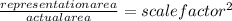 \frac{representation area}{actual area} =scale factor^{2}