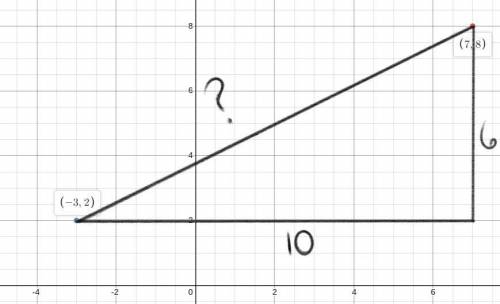 What is the distance between points (7, 8) and (-3, 2)? Round to the nearest tenth.