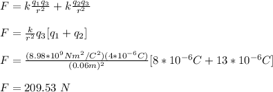 F=k\frac{q_1q_3}{r^2}+k\frac{q_2q_3}{r^2}\\\\F=\frac{k}{r^2}q_3[q_1+q_2]\\\\F=\frac{(8.98*10^9Nm^2/C^2)(4*10^{-6}C)}{(0.06m)^2}[8*10^{-6}C+13*10^{-6}C]\\\\F=209.53\ N