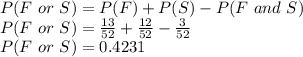 P(F\ or\ S)=P(F)+P(S)-P(F\ and\ S)\\P(F\ or\ S)=\frac{13}{52} +\frac{12}{52} -\frac{3}{52}\\P(F\ or\ S)=0.4231