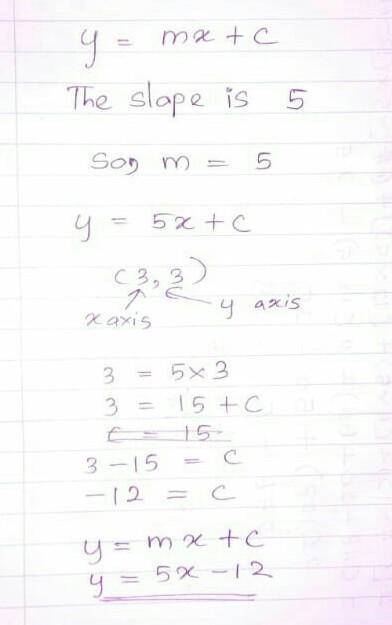 Find the slope-intercept form of the equation of the line thatpasses through the point (3, 3) and ha