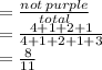 =  \frac{not \: purple}{total}  \\  =  \frac{4 +1 +  2 + 1}{4 + 1 + 2 + 1 + 3}  \\  =  \frac{8}{11}