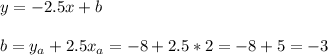 y=-2.5x+b\\\\b=y_a+2.5x_a=-8+2.5*2=-8+5=-3