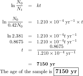 \begin{array}{rcl}\ln \dfrac{N_{0} }{N_{t}} & = & kt\\\\\ln \dfrac{ N_{0}}{0.42 N_{0}} & = & 1.210 \times 10^{-4}\text{ yr}^{-1} \times t\\\\\ln 2.381 & = &  1.210 \times 10^{-4}t \text{ yr}^{-1}\\0.8675 & = & 1.210 \times 10^{-4}t \text{ yr}^{-1}\\t & = & \dfrac{0.8675}{1.210 \times 10^{-4} \text{ yr}^{-1}}\\\\ & = & \textbf{7150 yr}\\\end{array}\\\text{The age of the sample is $\large \boxed{\textbf{7150 yr}}$}
