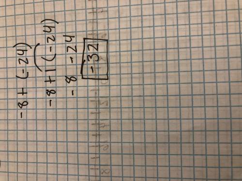 Procedure for this problem -8+(-24)