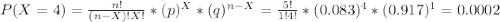 P(X=4)= \frac{n!}{(n-X)!X!} * (p)^{X} * (q)^{n-X}= \frac{5!}{1!4!} * (0.083)^{4} * (0.917)^{1}= 0.0002