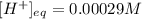 [H^+]_{eq}=0.00029M