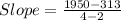 Slope = \frac{1950-313}{4-2}