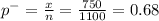 p^{-} =\frac{x}{n} = \frac{750}{1100} = 0.68