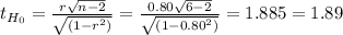 t_{H_0}= \frac{r\sqrt{n-2} }{\sqrt{(1-r^2)} } = \frac{0.80 \sqrt{6-2} }{\sqrt{(1-0.80^2)} } =  1.885= 1.89