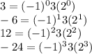 3=(-1)^03(2^0)\\-6=(-1)^13(2^1)\\12=(-1)^23(2^2)\\-24=(-1)^33(2^3)