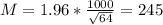 M = 1.96*\frac{1000}{\sqrt{64}} = 245
