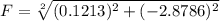 F=\sqrt[2]{(0.1213)^{2}+(-2.8786)^{2}  }