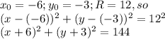 x_0=-6;y_0=-3; R=12,so\\(x-(-6))^2+(y-(-3))^2=12^2\\(x+6)^2+(y+3)^2=144