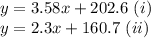 y=3.58x+202.6\,\,(i)\\y=2.3x+160.7\,\,(ii)