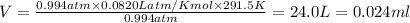V=\frac{0.994atm\times 0.0820 L atm/K mol\times 291.5K}{0.994atm}=24.0L=0.024ml