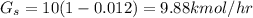 G_s = 10(1-0.012) =9.88 kmol/hr