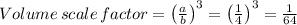 Volume \, scale \, factor =\left (\frac{a}{b}   \right )^3 = \left (\frac{1}{4}   \right )^3 = \frac{1}{64}