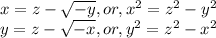 x=z-\sqrt{-y} , or, x^2=z^2-y^2\\y=z-\sqrt{-x}, or, y^2=z^2-x^2