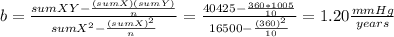 b= \frac{sumXY-\frac{(sumX)(sumY)}{n} }{sumX^2-\frac{(sumX)^2}{n} } = \frac{40425-\frac{360*1005}{10} }{16500-\frac{(360)^2}{10} } = 1.20 \frac{mmHg}{years}