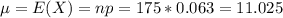 \mu = E(X) = np = 175*0.063 = 11.025