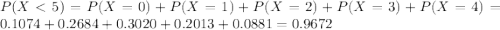 P(X < 5) = P(X = 0) + P(X = 1) + P(X = 2) + P(X = 3) + P(X = 4) = 0.1074 + 0.2684 + 0.3020 + 0.2013 + 0.0881 = 0.9672