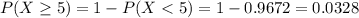 P(X \geq 5) = 1 - P(X < 5) = 1 - 0.9672 = 0.0328